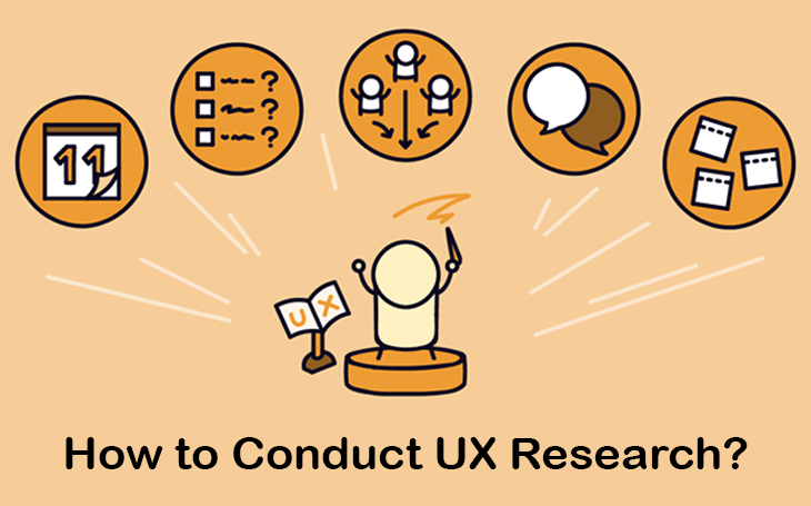 How to Conduct UX Research Thumbnail