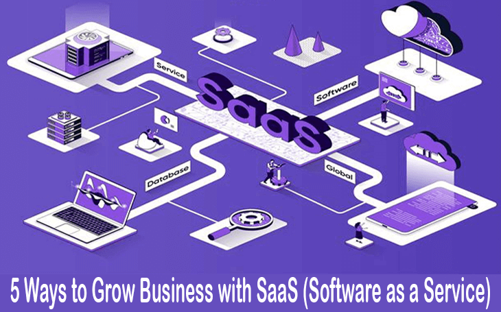 5 Key Ways to Grow Business with SaaS (Software as a Service) Thumbnail