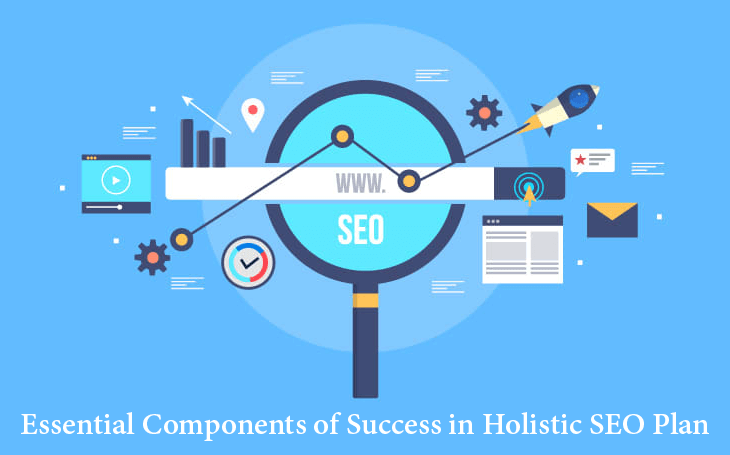 Essential Components of Success in Holistic SEO Plan Thumbnail